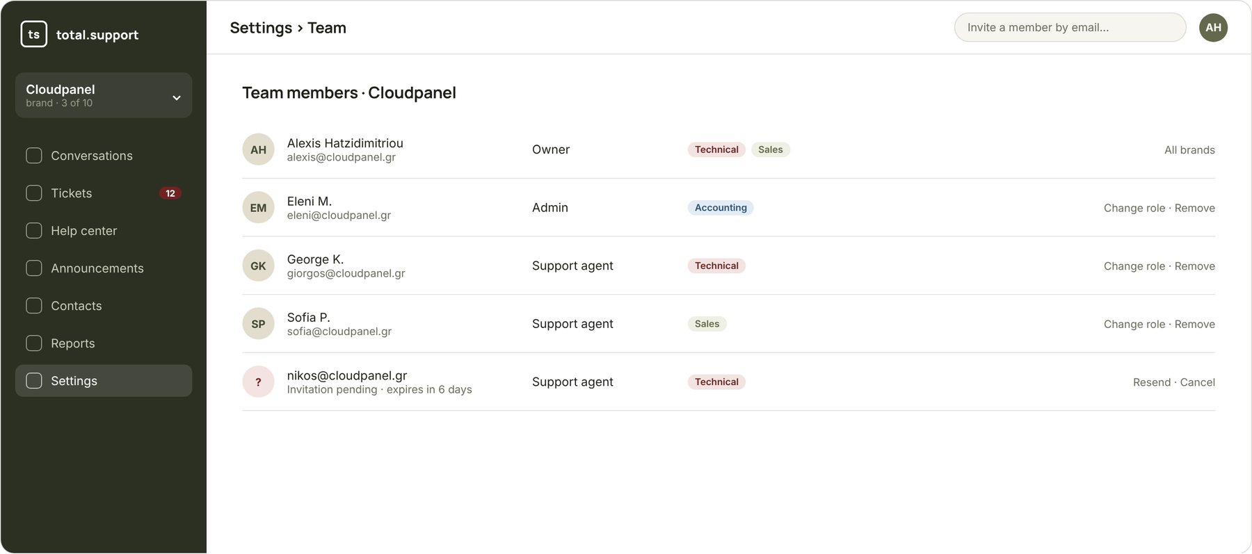 Team settings per brand with roles and department teams